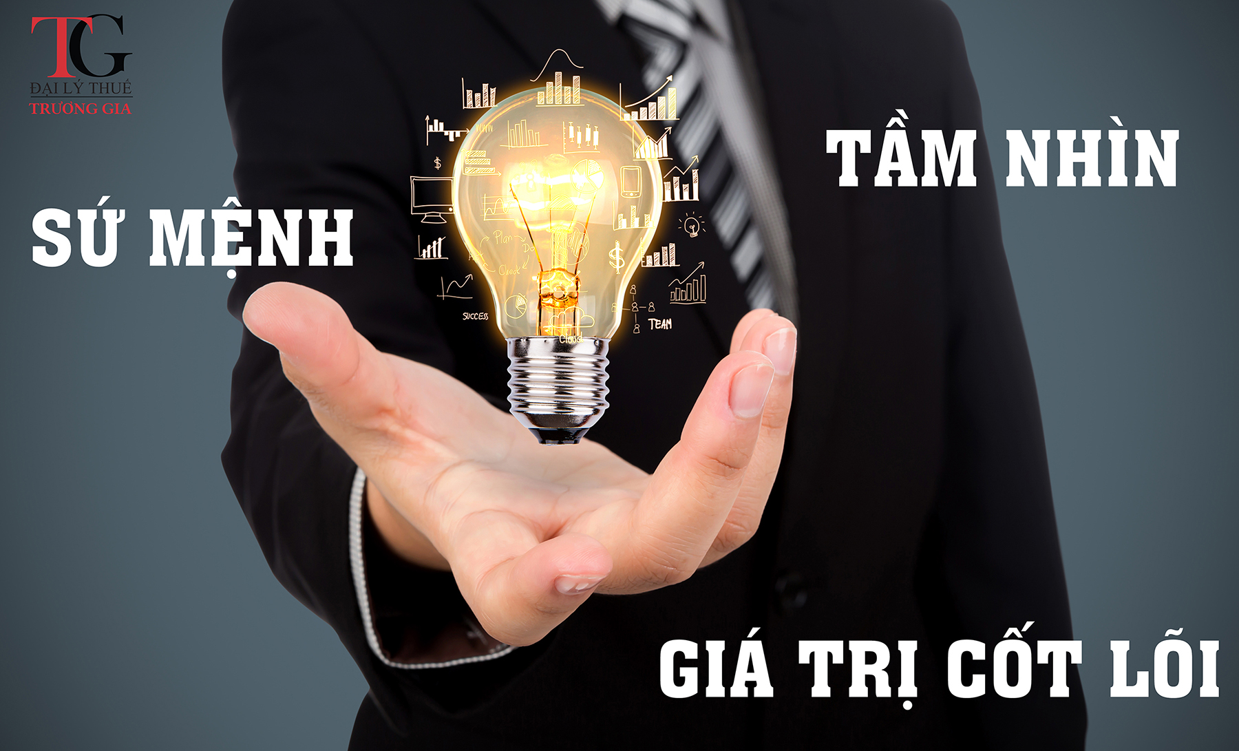 tam-nhin-su-menh-gia-tri-cot-loi